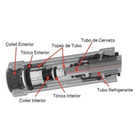 JG PolarClean Codo reductor coaxial