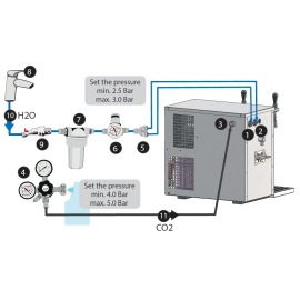 Lindr SODA AS - 45 con banco de hielo, 2 grifos inox