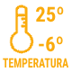 temperatura